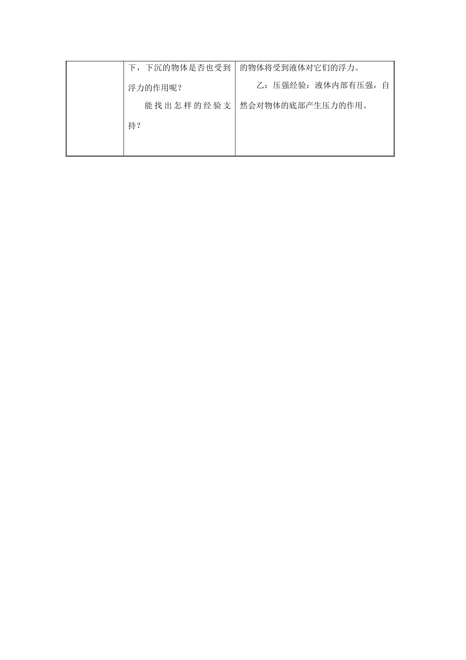 八年级物理9.4 浮力 教案 （北师大版）_第2页