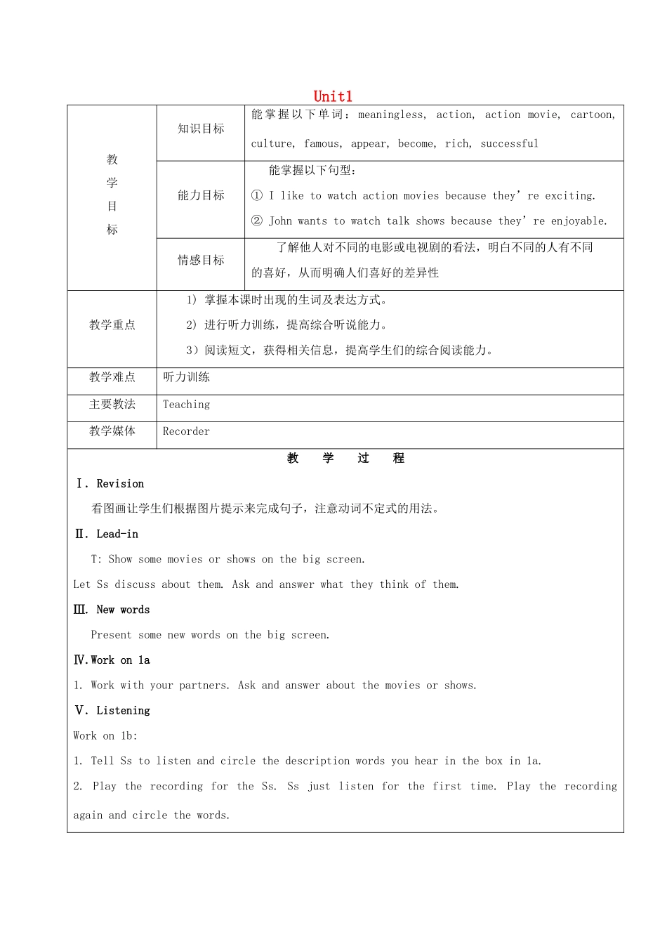七年级英语下册 Unit 1 Do you want to watch a game show Section B1（1a-2e）教案 鲁教版五四制-鲁教版五四制初中七年级下册英语教案_第1页