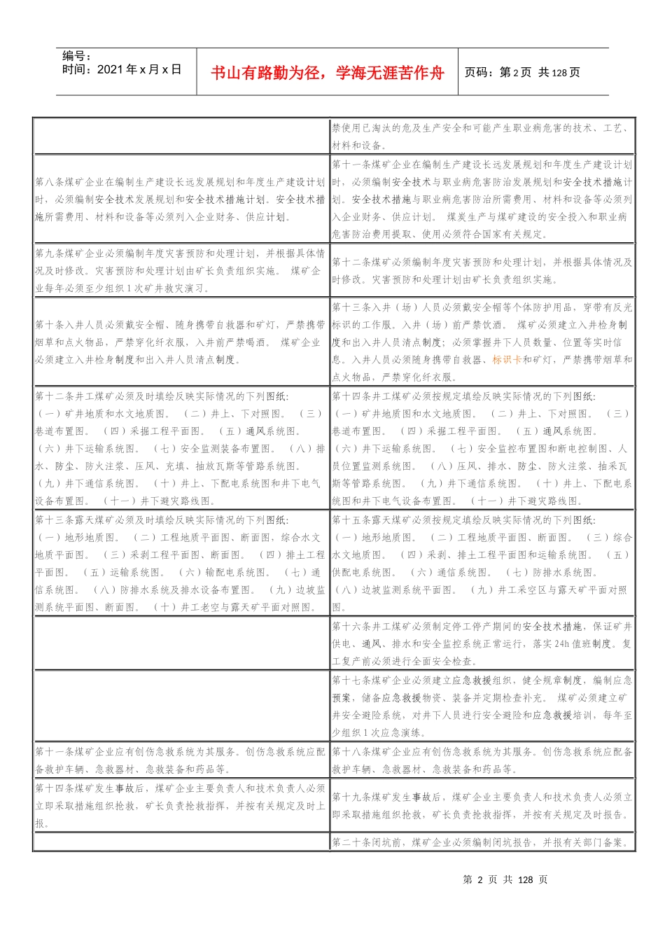 新煤矿安全规程对照表_第2页