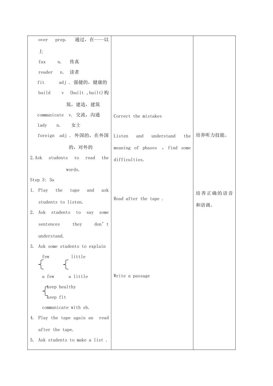 八年级英语上册 Unit 10 I’m going to be a basketball player示范教案5 人教新目标版_第2页