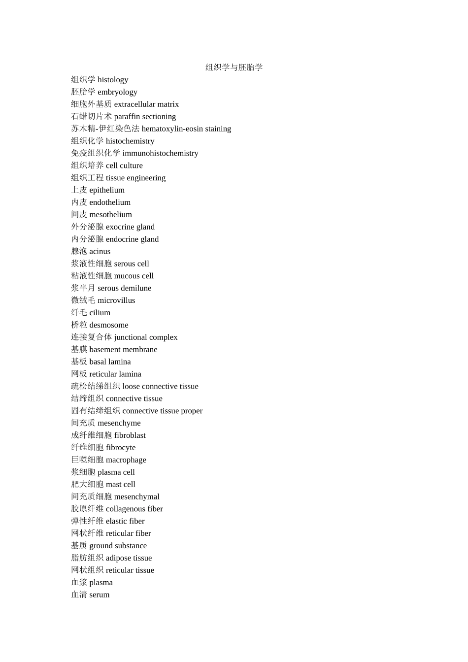 组织学与胚胎学 英译汉_第1页