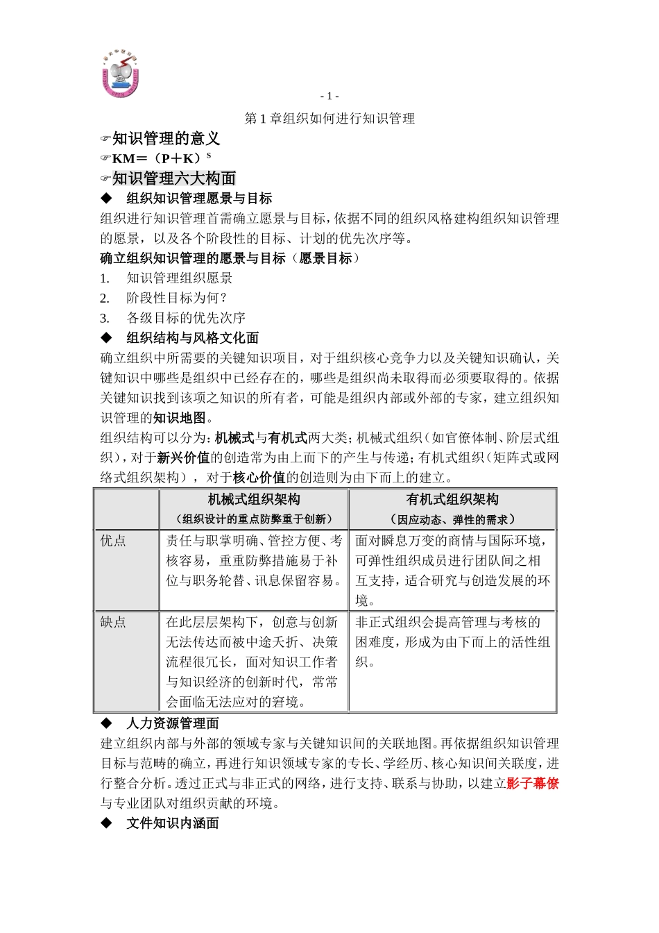 组织如何进行知识管理_第1页