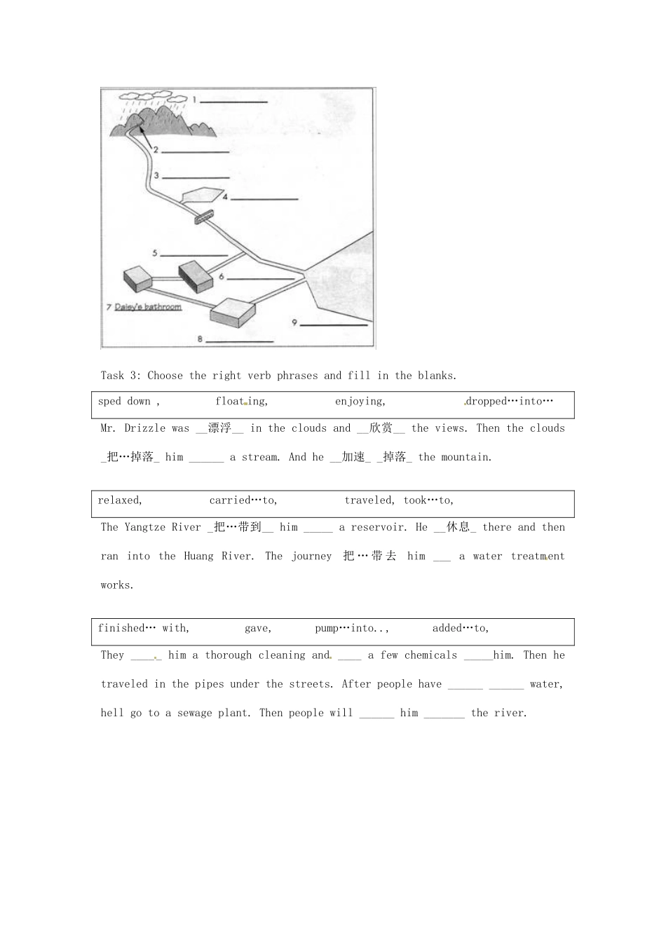 八年级英语下册 Chapter 6 Water Talk Reading教学设计 牛津上海版_第3页