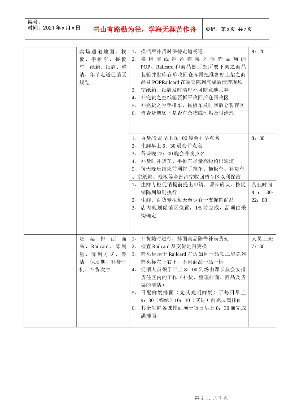 百货卖场现场工作标准(DOC7)_第2页