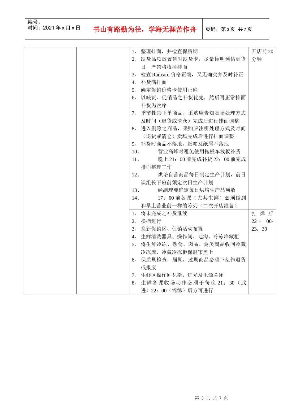 百货卖场现场工作标准(DOC7)_第3页