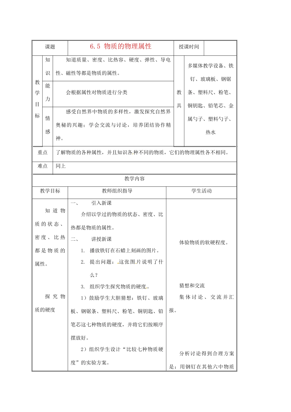 八年级物理下学期素材大全 物质的物理属性教案 苏科版 _第1页