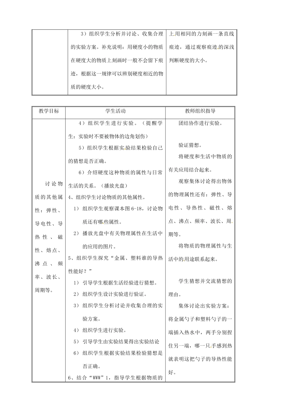 八年级物理下学期素材大全 物质的物理属性教案 苏科版 _第2页