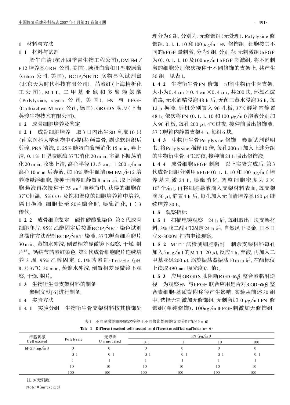 纤维粘连蛋白与碱性成纤维细胞生长因子对成骨细胞黏附的协同刺激作用_第2页