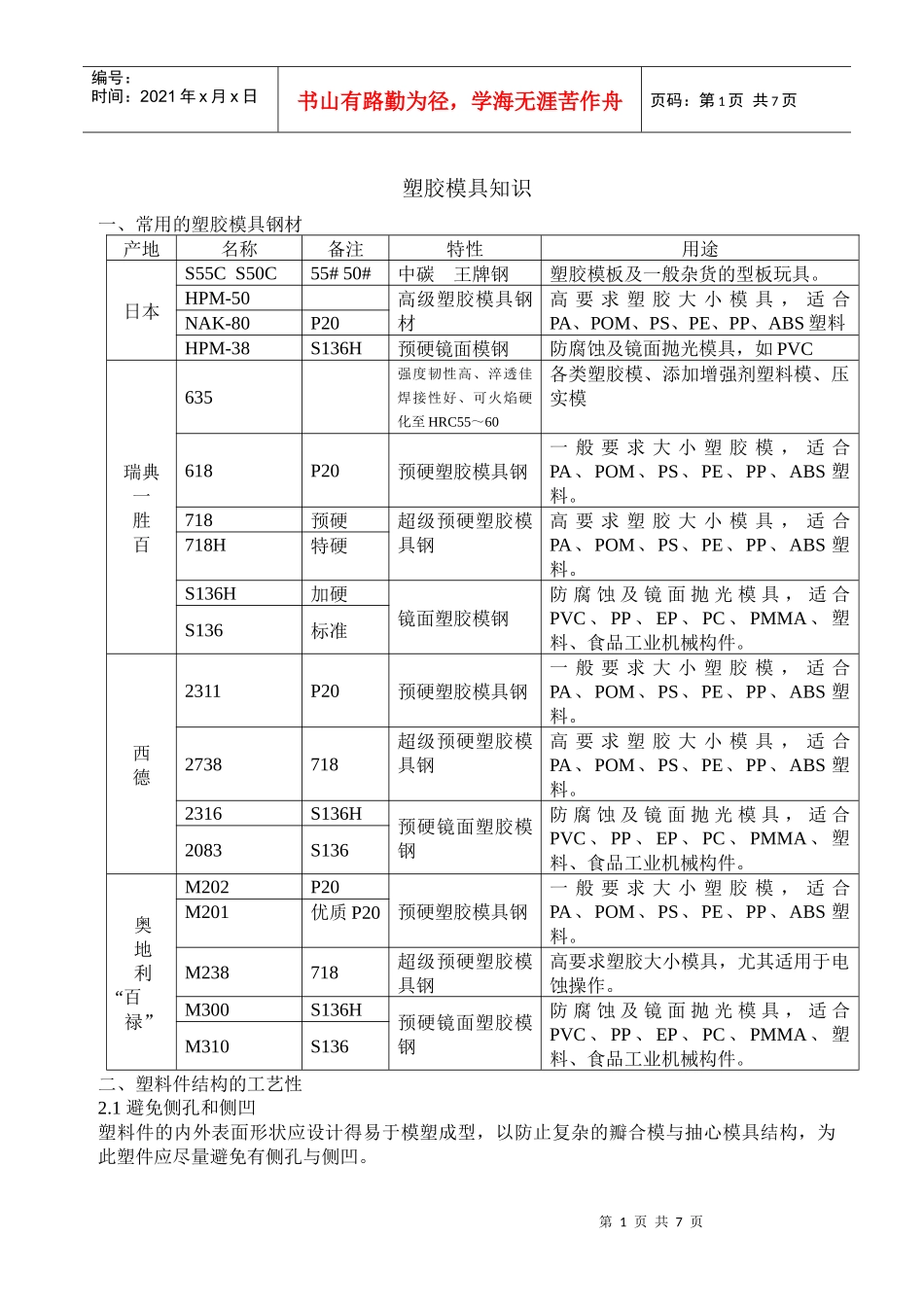 常用模具材料及塑料设计知识汇总(绝对经典实用)_第1页
