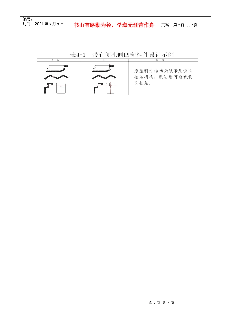 常用模具材料及塑料设计知识汇总(绝对经典实用)_第2页
