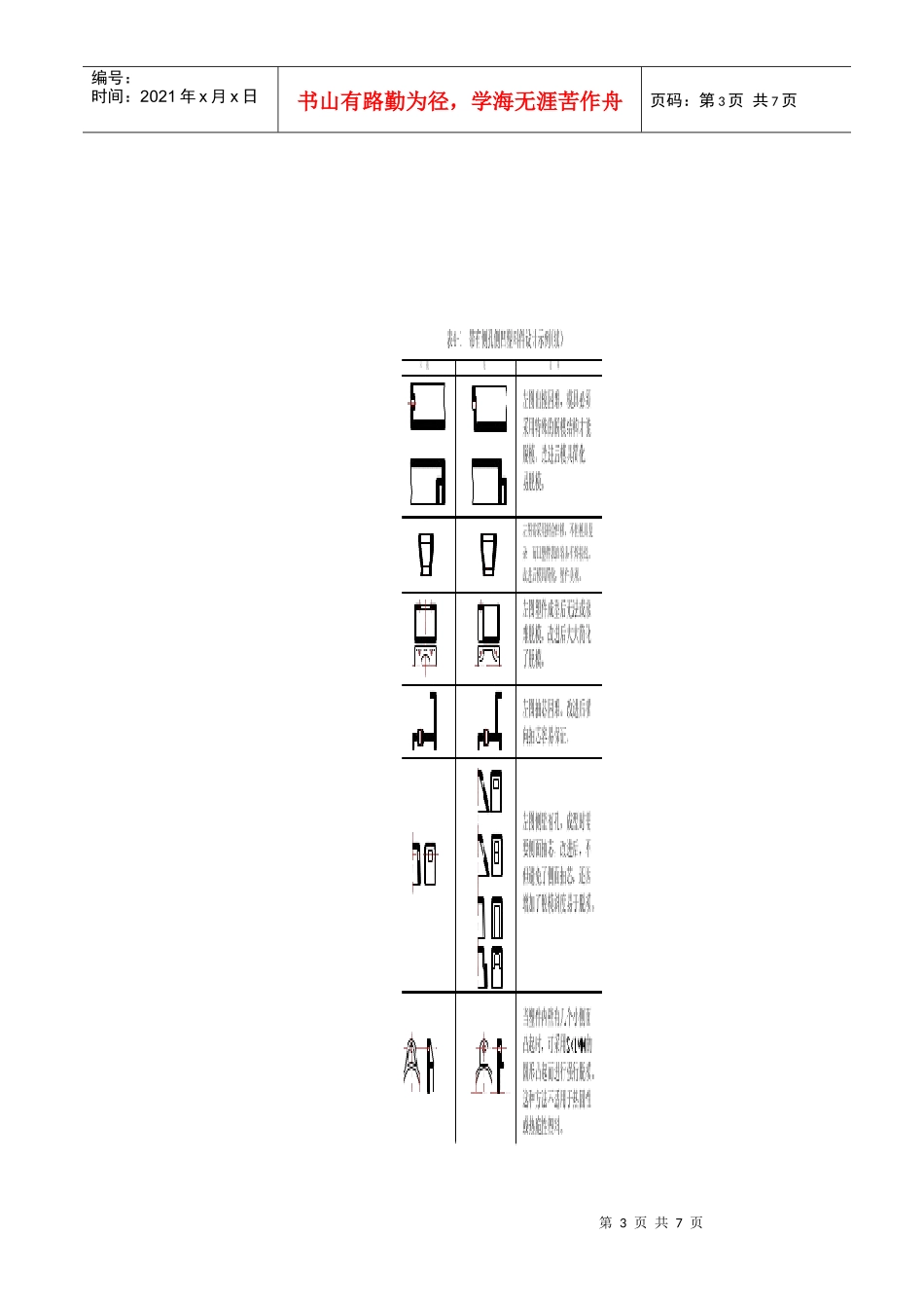 常用模具材料及塑料设计知识汇总(绝对经典实用)_第3页