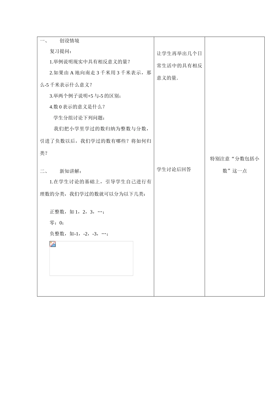 七年级数学上册1.1正数与负数教案5人教版_第2页