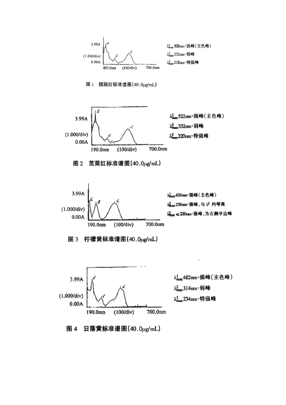 紫外-可见吸收光谱法定性定量测定食用合成色素_第2页