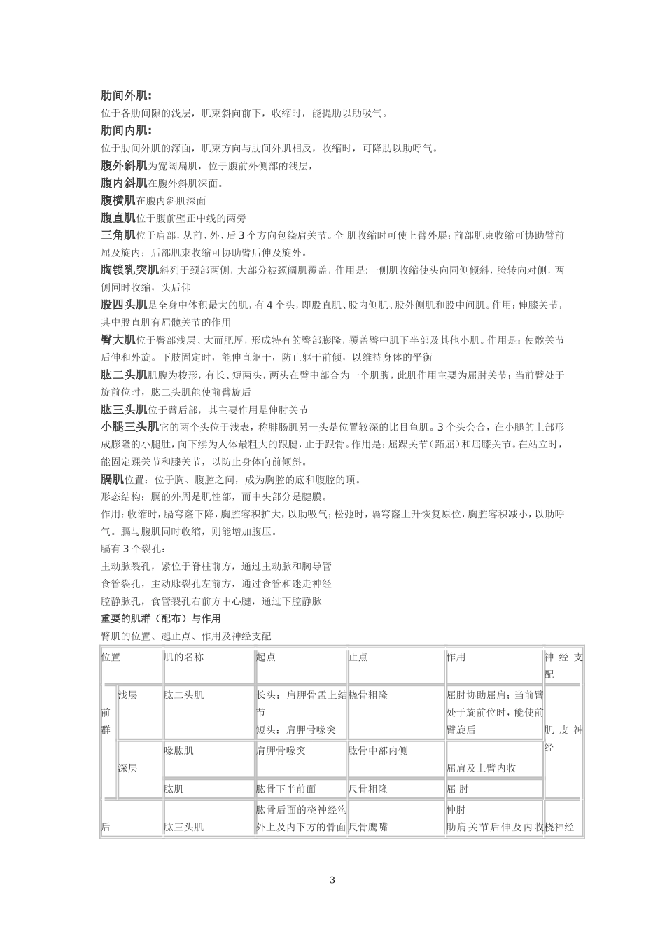 系统解剖学重点 (2)_第3页