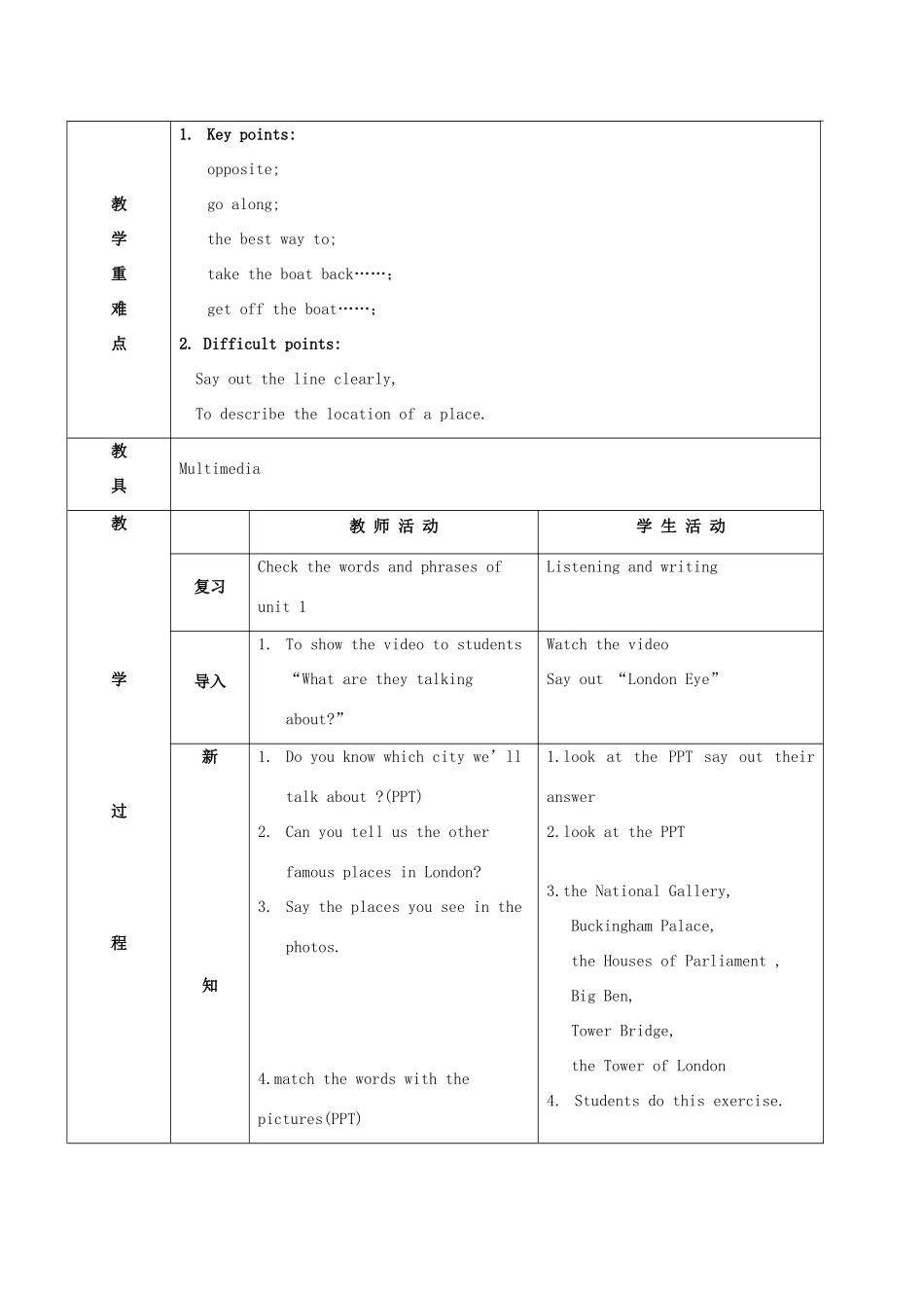 八年级英语上册 module8 unit2教案 外研版_第2页