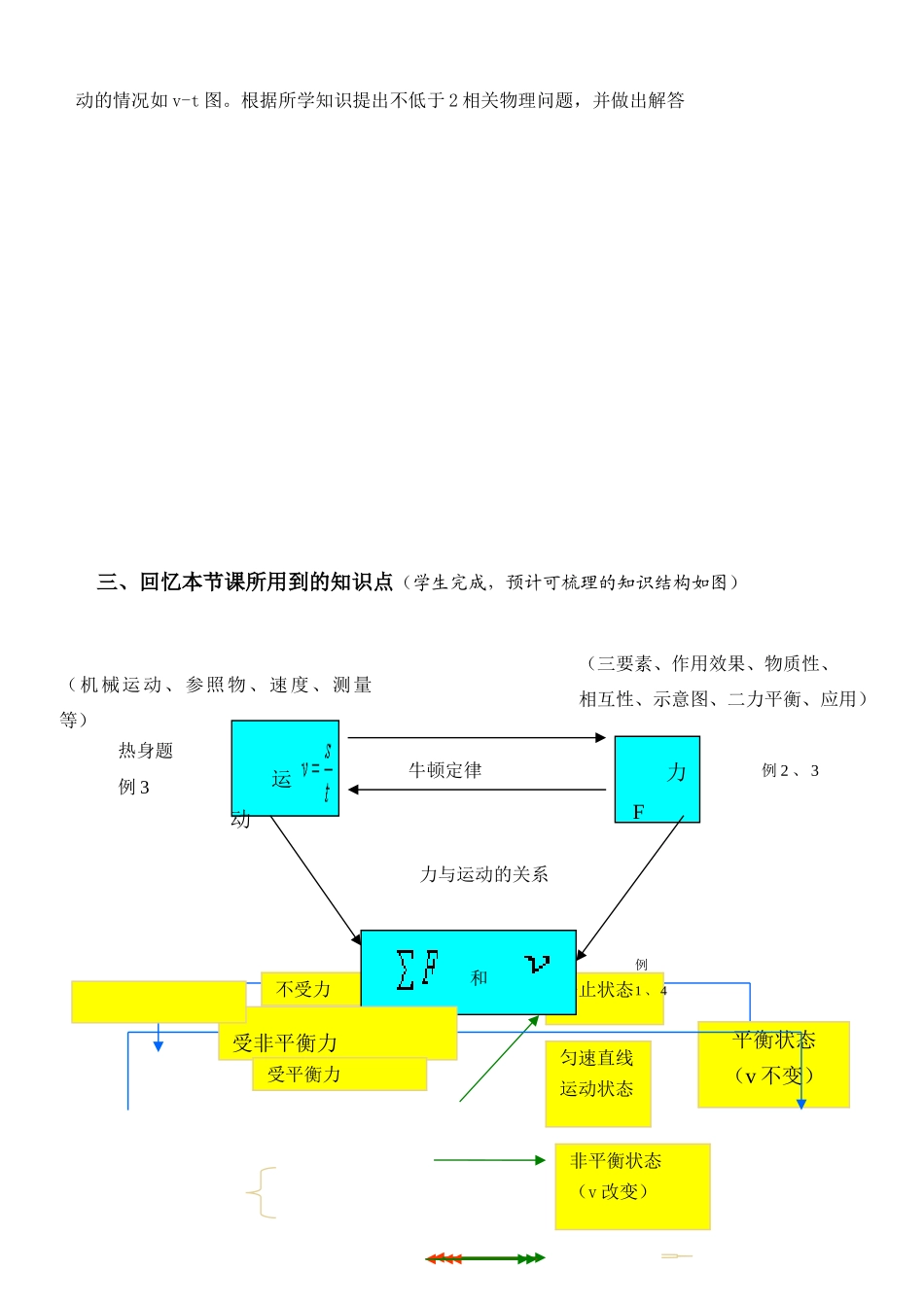 九年级物理 第十二章运动和力复习教案 人教新课标版_第3页