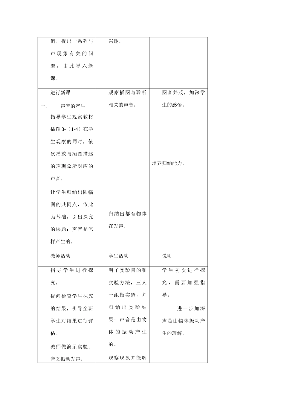 九年级物理《3.1科学探究：声音的产生与传播》教学设计沪科版_第2页