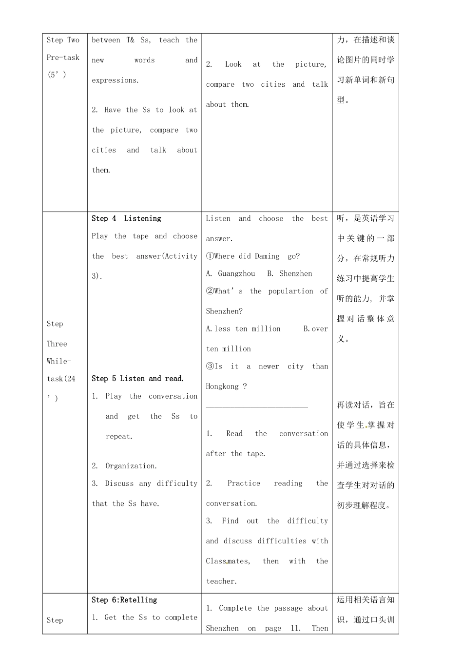 八年级英语上册 Module 2 Unit 1 It's taller than many other buildings教案 （新版）外研版-（新版）外研版初中八年级上册英语教案_第2页