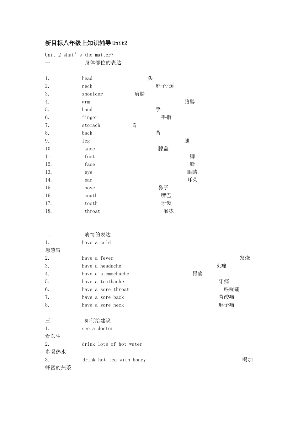 八年级英语Unit2知识辅导_第1页