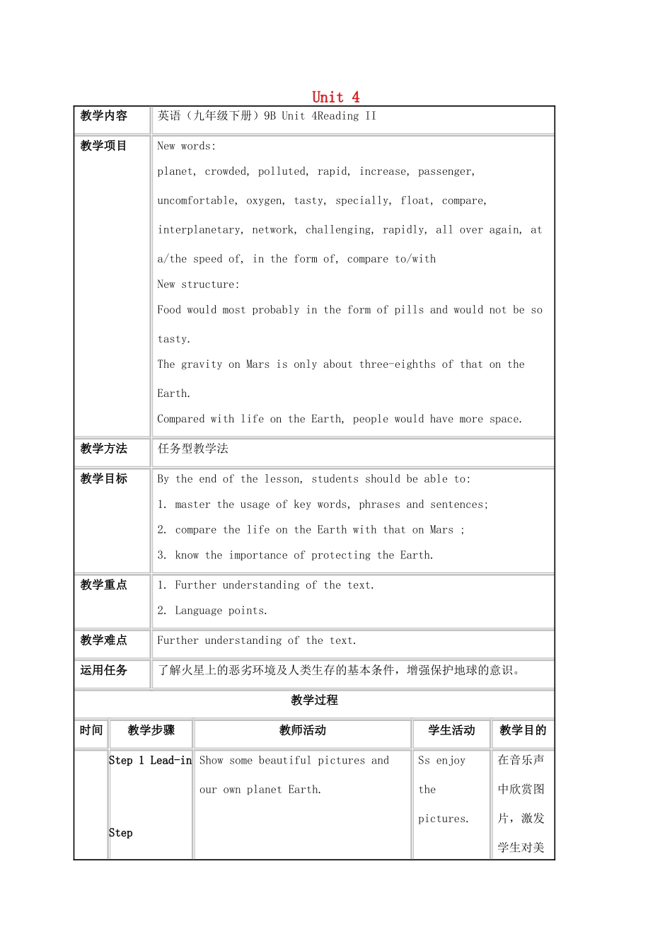 九年级英语下册 Unit 4 Life on Mars Reading II教学设计 （新版）牛津版-（新版）牛津版初中九年级下册英语教案_第1页
