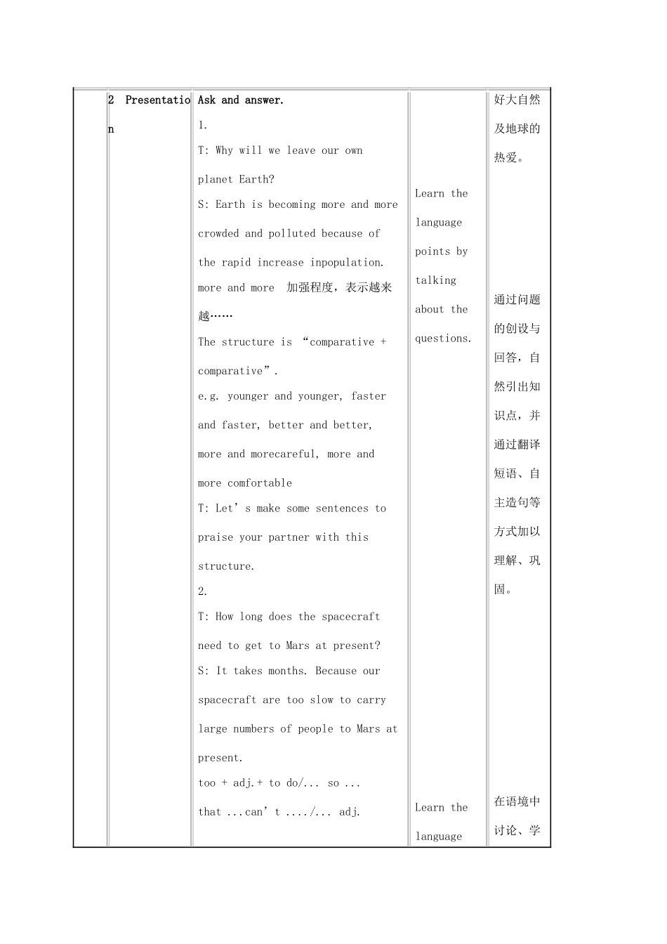 九年级英语下册 Unit 4 Life on Mars Reading II教学设计 （新版）牛津版-（新版）牛津版初中九年级下册英语教案_第2页