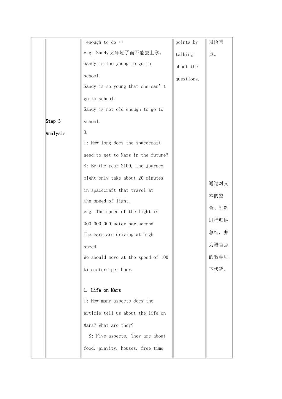 九年级英语下册 Unit 4 Life on Mars Reading II教学设计 （新版）牛津版-（新版）牛津版初中九年级下册英语教案_第3页