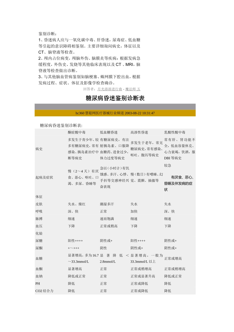 糖尿病昏迷鉴别诊断_第1页