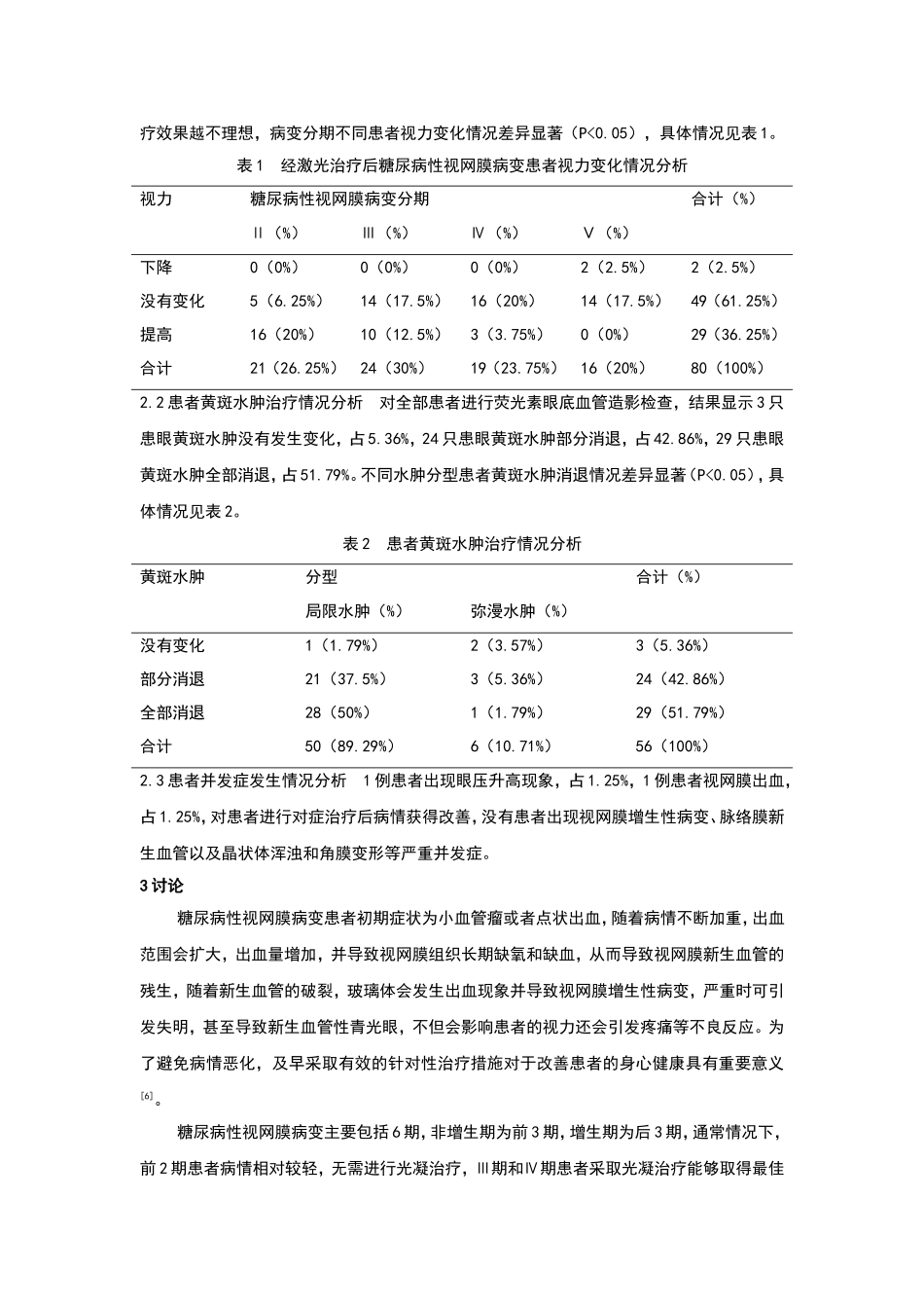 糖尿病性视网膜病变眼科规范治疗临床体会_第3页