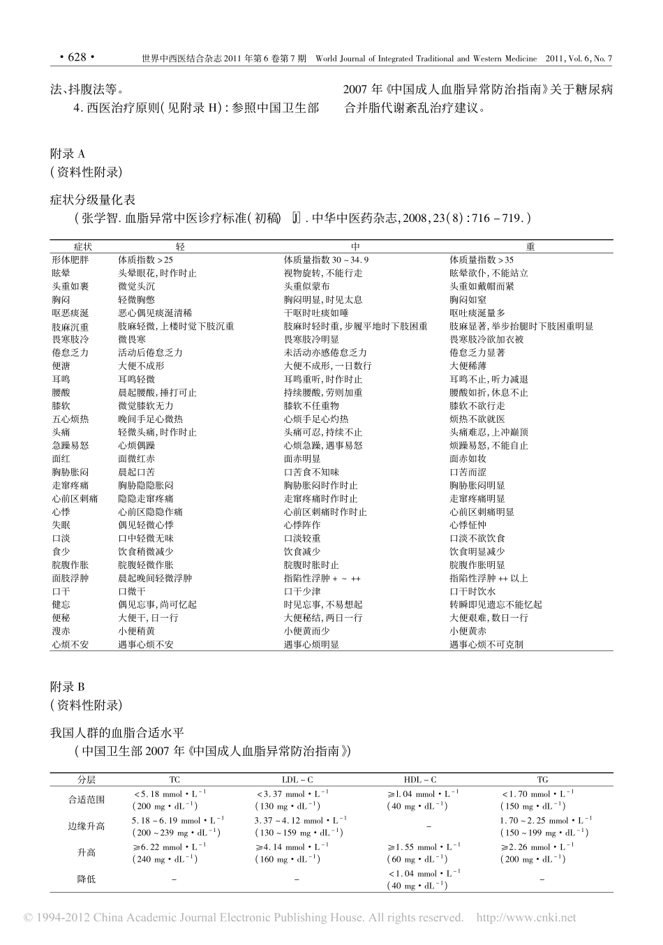 糖尿病合并脂代谢紊乱中医诊疗标准_吴深涛_第3页