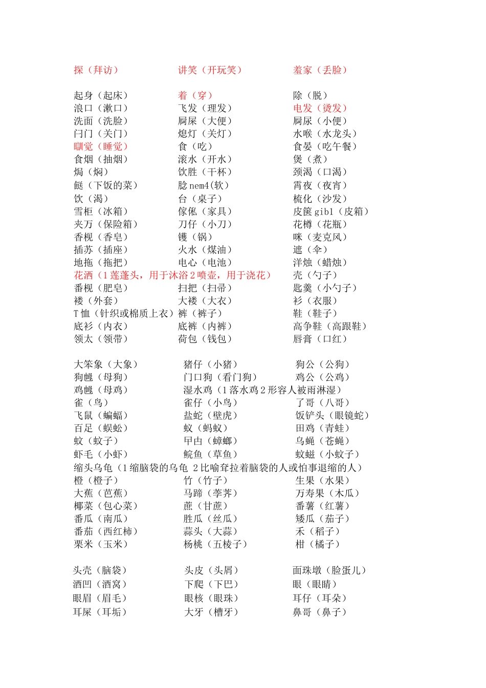 粤语词汇整理_第2页