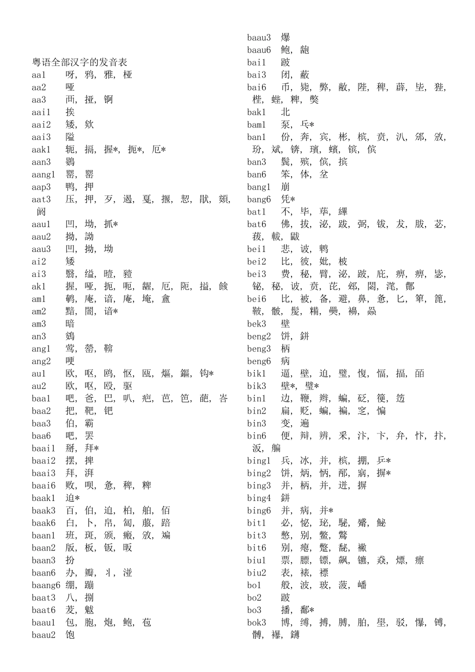 粤语词汇和发音表大全_第3页