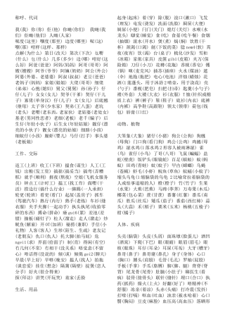粤语词汇和发音表大全