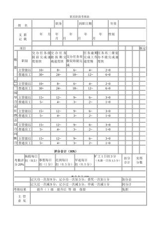 职员阶段考绩表