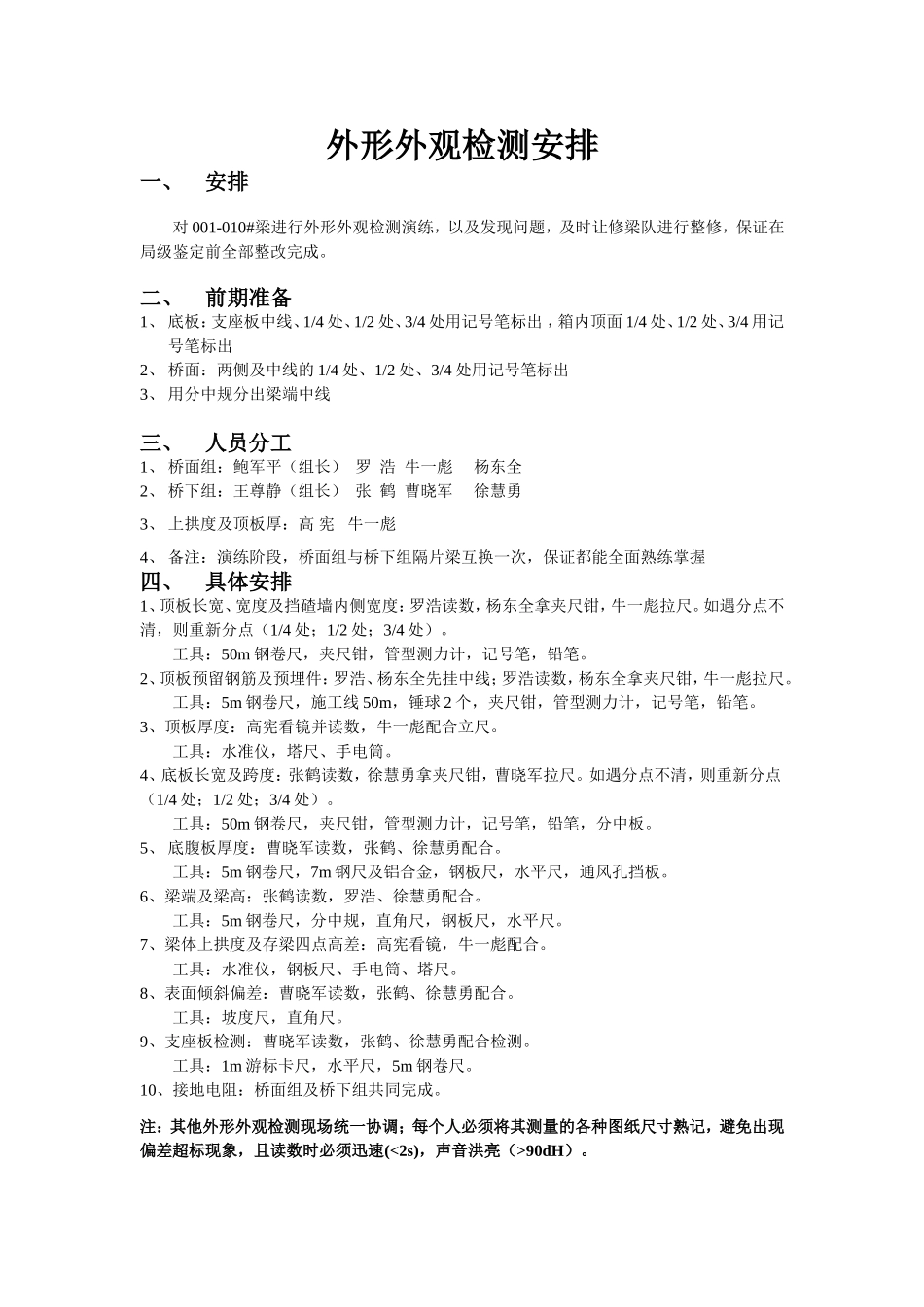 箱梁外形外观检测安排_第1页