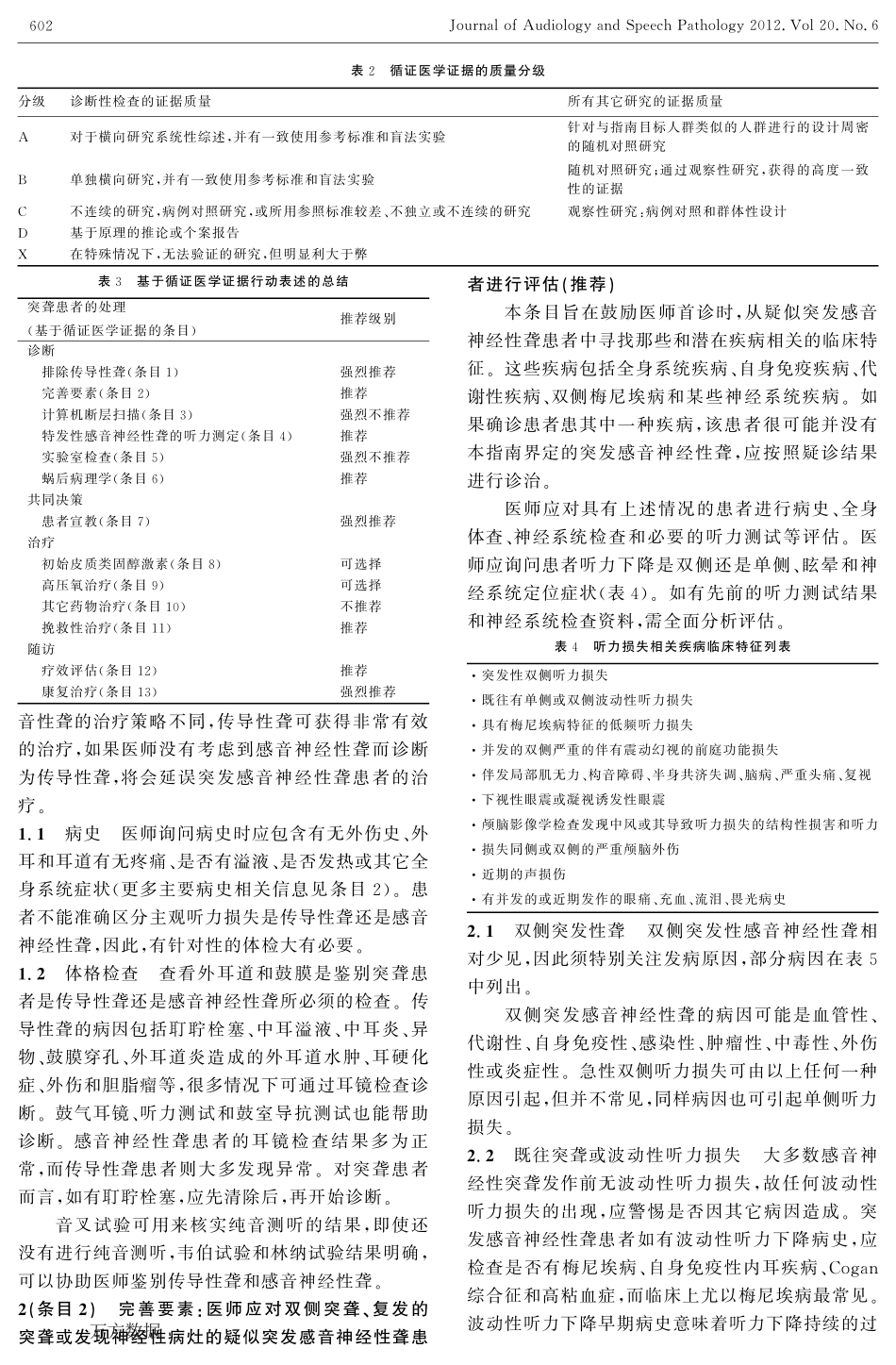 突发性聋临床实践指南(American+Academy+of+Otolaryngology-Head+and+Neck+Surgery发布) (1)_第3页