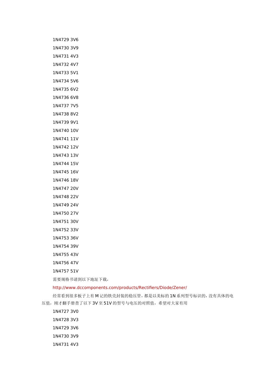 稳压管型号对照表_第2页