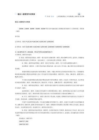 稳压管型号对照表