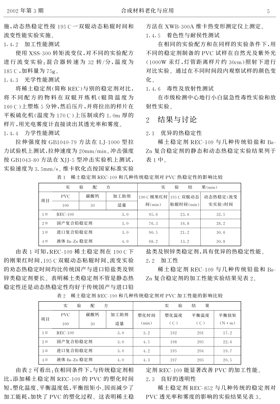 稀土稳定剂在PVC中的应用性能_第2页