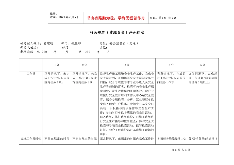 上海市电力公司市区供电公司安全监督员行为规范考评表_第2页