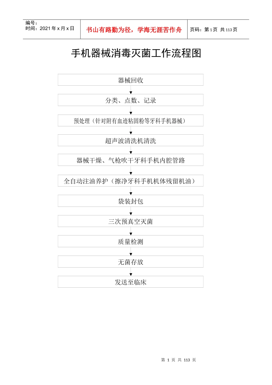 医院常见工作流程图（DOC112页）_第1页
