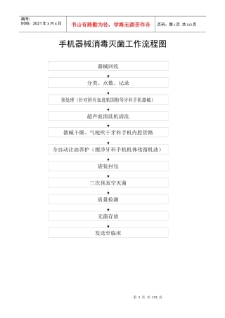 医院常见工作流程图（DOC112页）