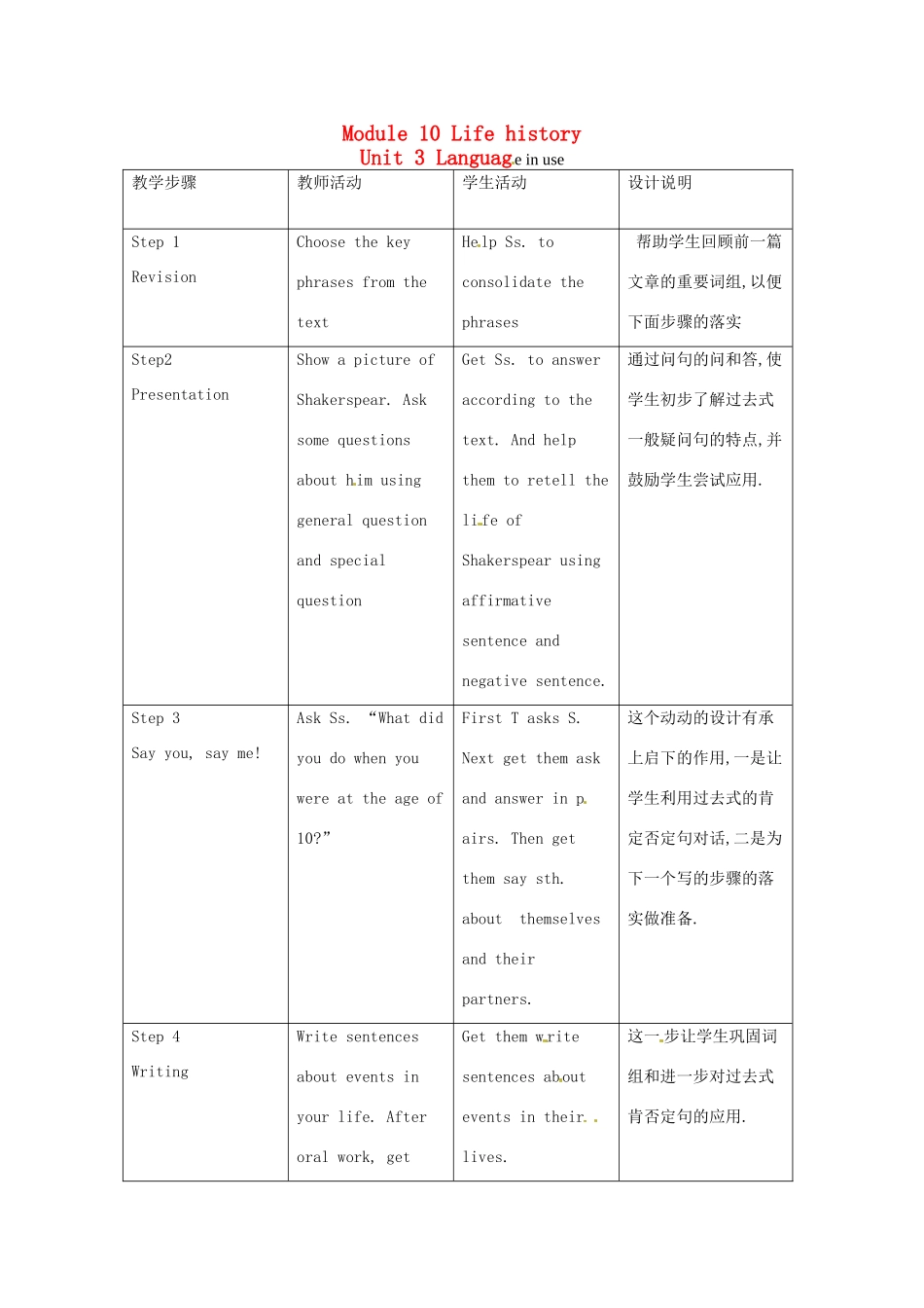 七年级英语下册 Module 10 Life history Unit 3 Language in use教案 外研版_第1页
