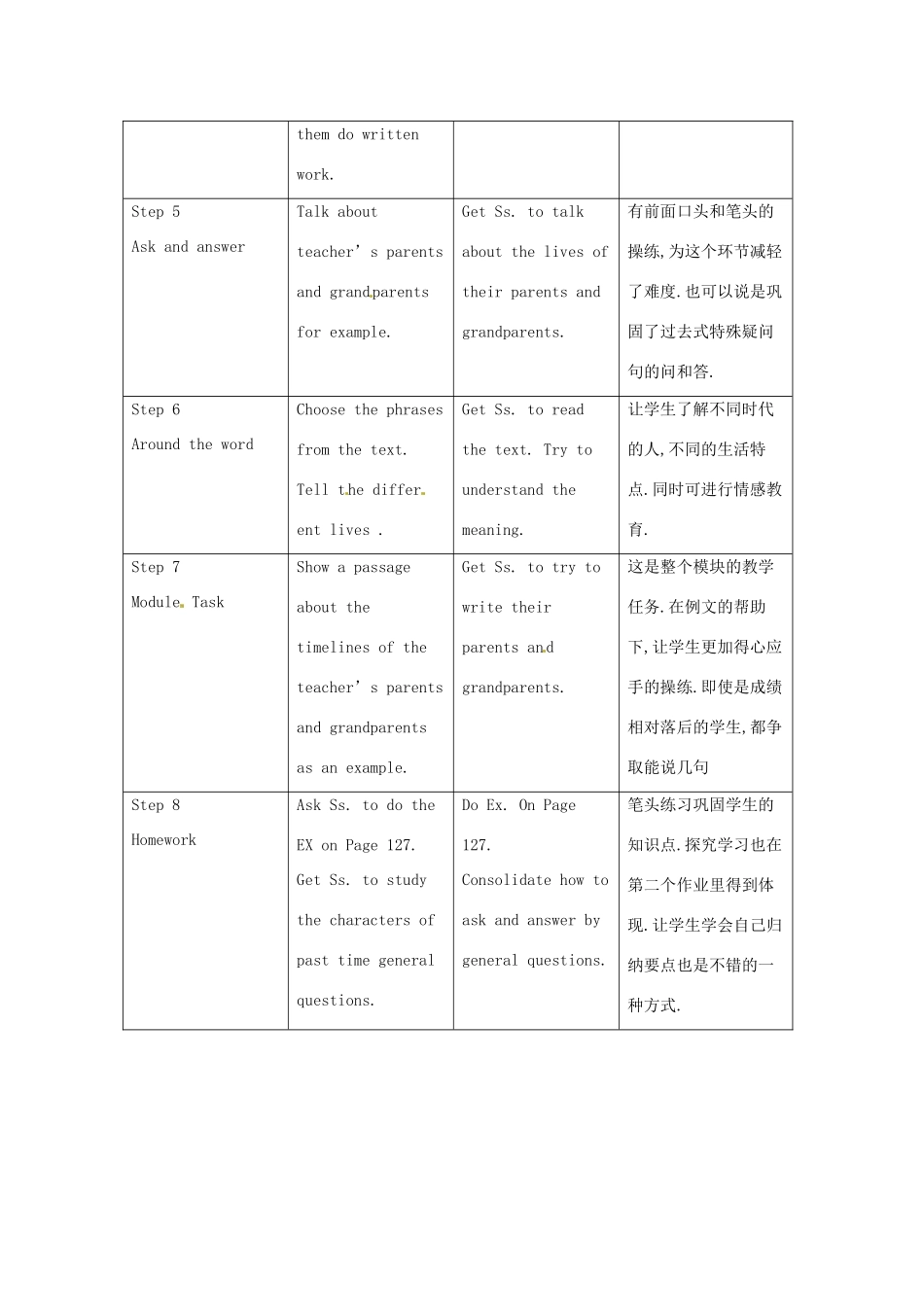 七年级英语下册 Module 10 Life history Unit 3 Language in use教案 外研版_第2页