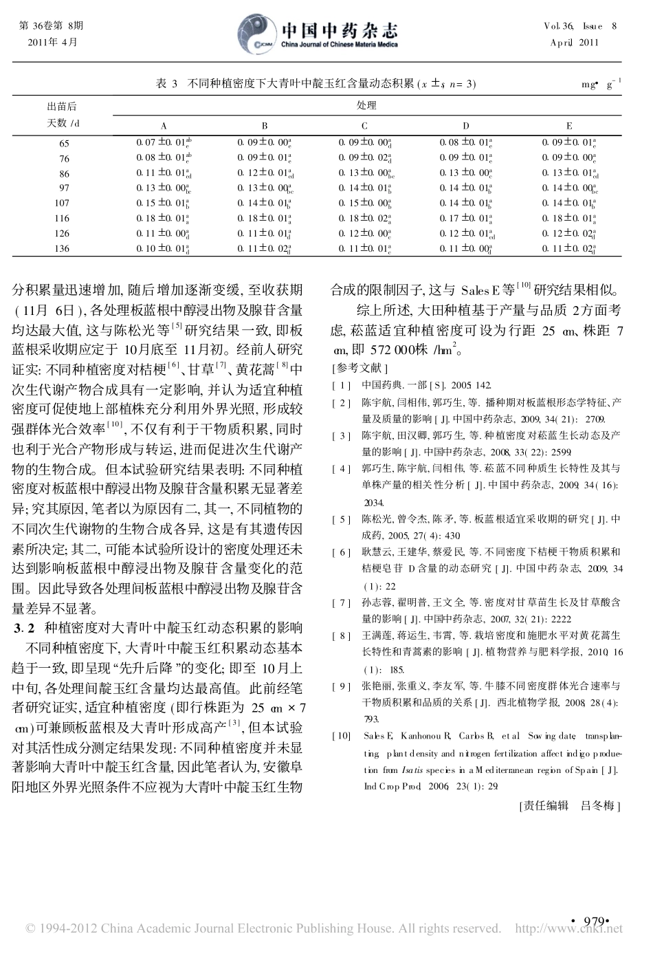 种植密度对板蓝根醇浸出物_腺苷及大青叶中靛玉红动态积累的影响_闫相伟_第3页