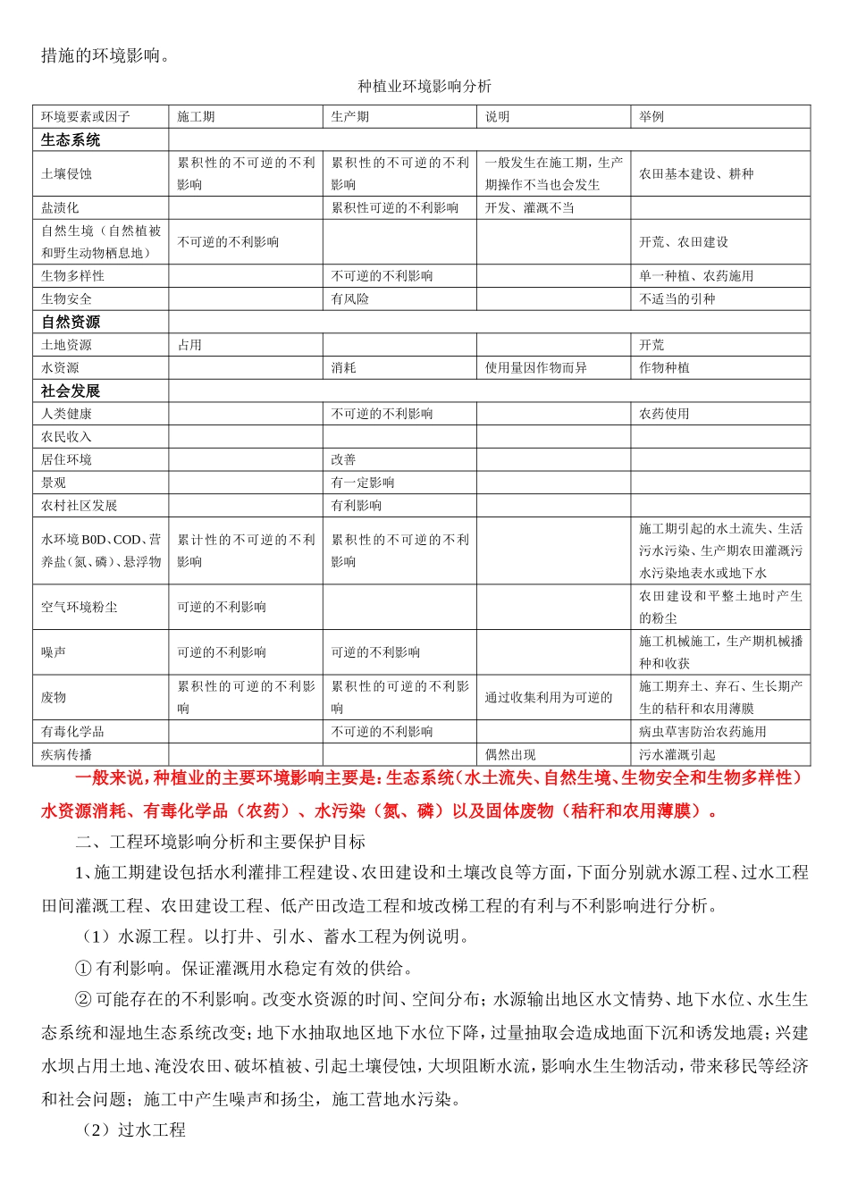 种植业环境影响评价doc_第3页