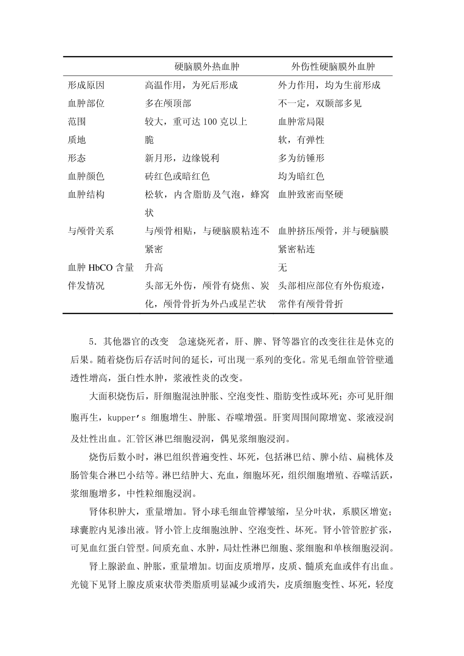 硬膜外热血肿与外伤性硬膜外血肿的鉴别要点_第3页