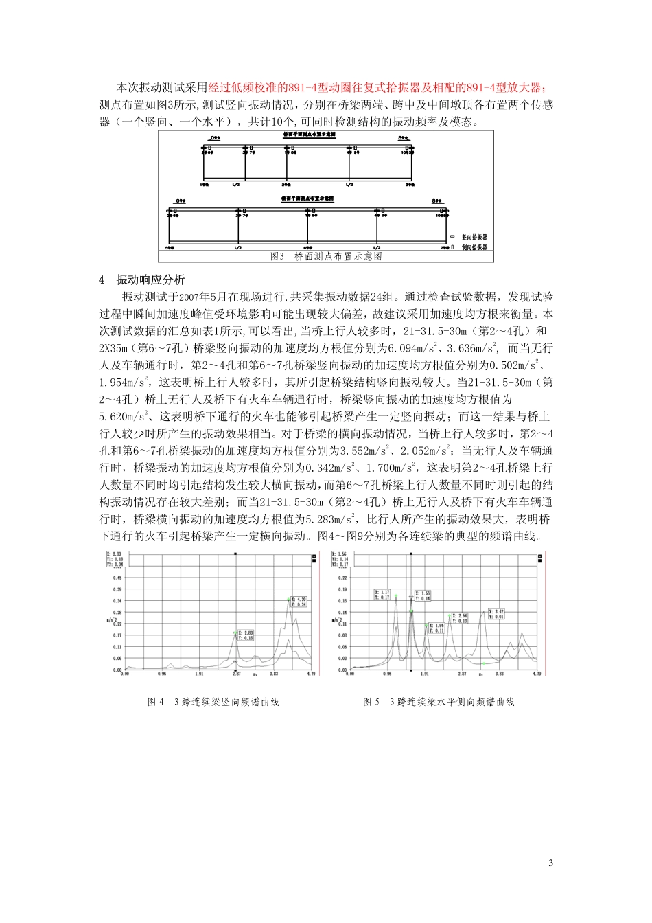 砼连续箱梁人行天桥振动特性测试与分析_第3页