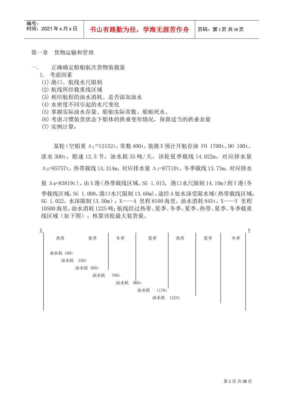 大副培训材料_第1页