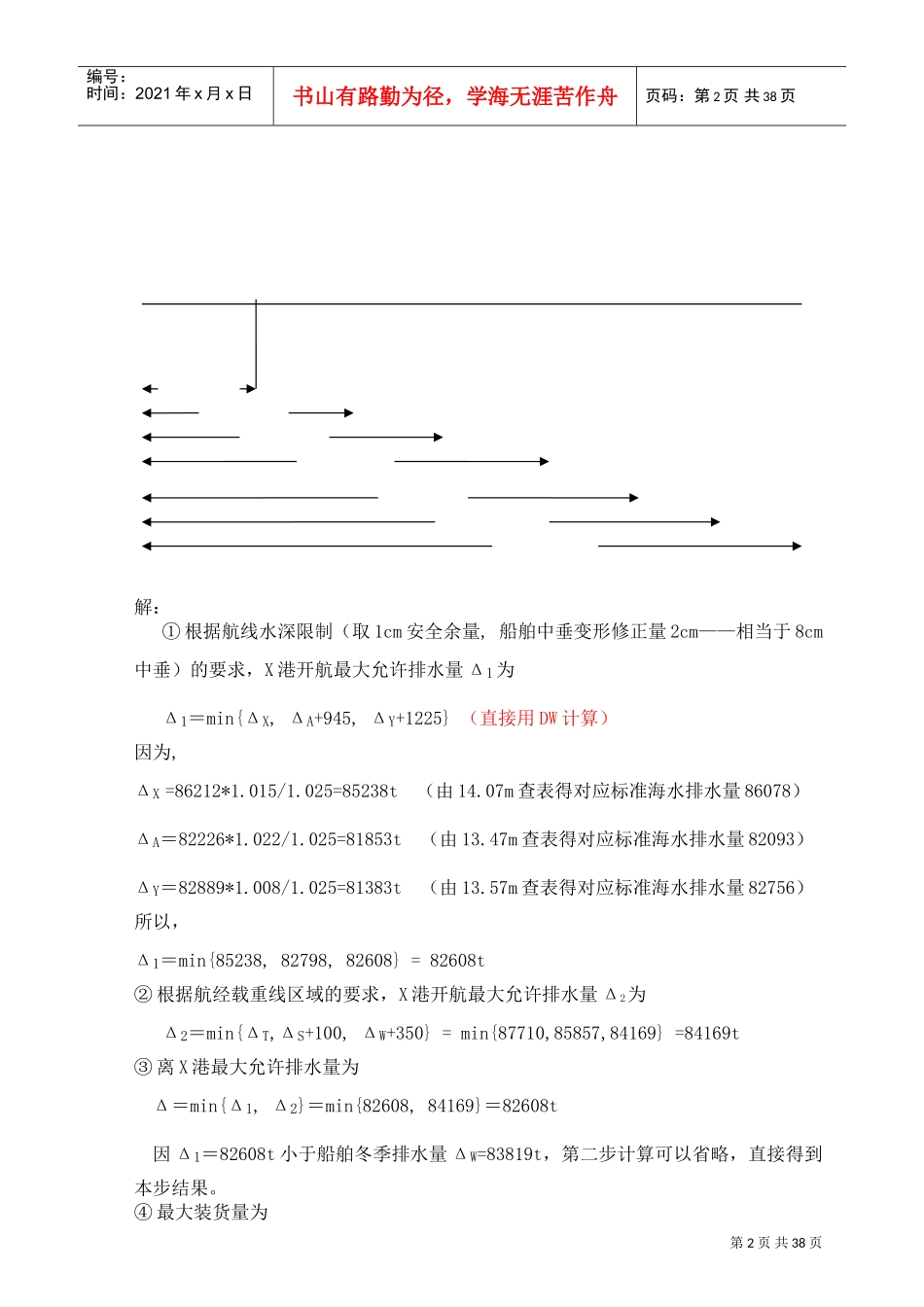 大副培训材料_第2页