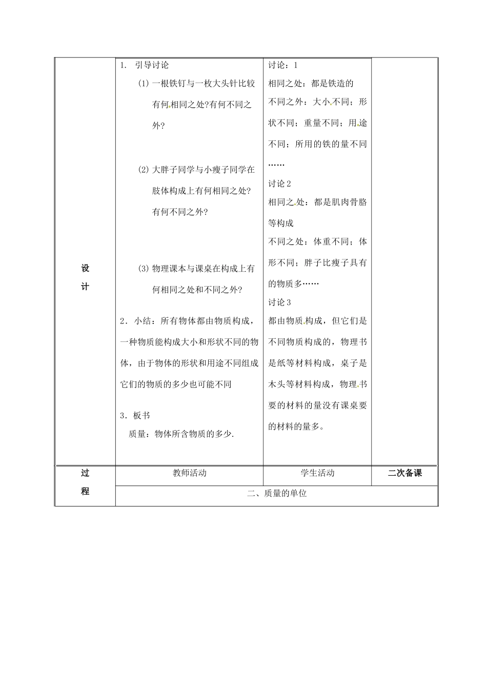 八年级物理下册 6.1 质量教案 （新版）苏科版-（新版）苏科版初中八年级下册物理教案_第2页